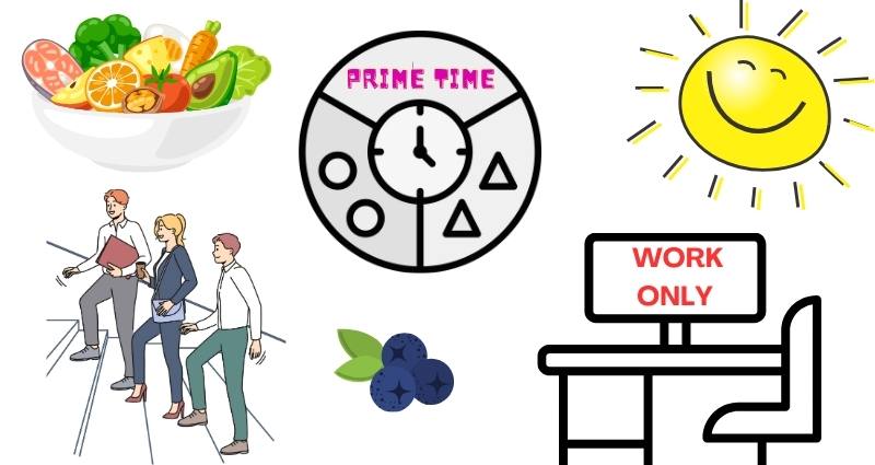 A collage illustrating productivity techniques, featuring people doing mini exercises, a 'prime time' clock, a smiling sun, a 'work only' desk, and healthy food to promote focus and efficiency.
