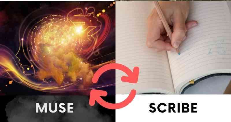 Split image depicting an approach to idea incubation—left side shows a glowing, abstract cloud labelled 'Muse' symbolizing inspiration. In contrast, the right side shows a handwritten note in a notebook labelled 'Scribe,' representing the act of implementing ideas, with circular arrows connecting both sides.