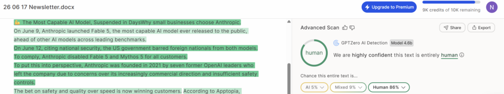Screenshot of a GPTZero AI detection scan of a Word document titled '26 06 17 Newsletter.docx.' The Advanced Scan result reads 'We are highly confident this text is entirely human,' with a probability breakdown of AI 5 percent, Mixed 9 percent, and Human 86 percent. The newsletter text on the left, about Anthropic suspending its Fable 5 and Mythos 5 models, is highlighted green to indicate human-written content. 